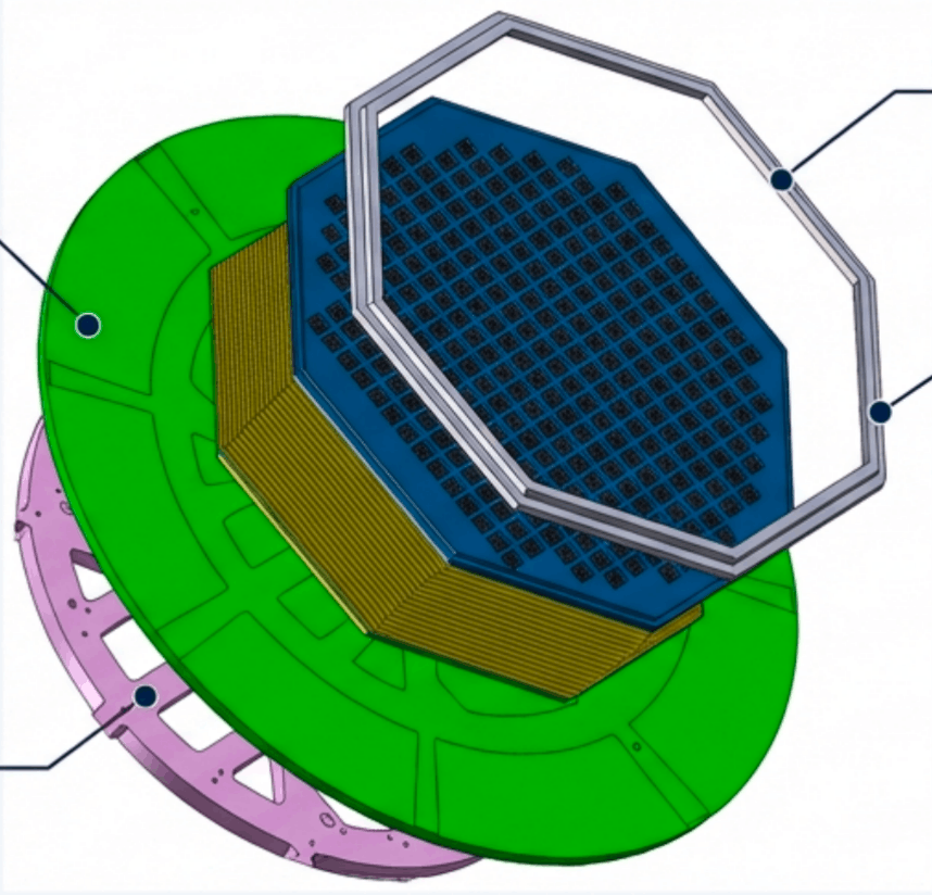 MEMS Structure Exploded View