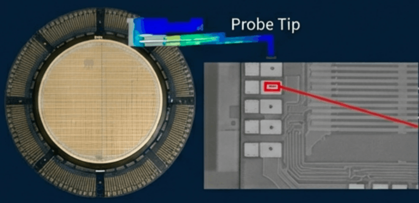 Probe Card